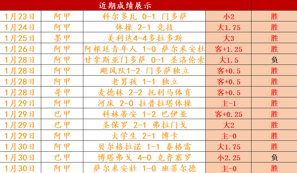 柯里爆砍,记三分,险胜魔术力,皇冠体育官网,CROWN,SPORTS,皇冠体育中国官网,CROWN,SPORTS体育平台,皇冠体育服务