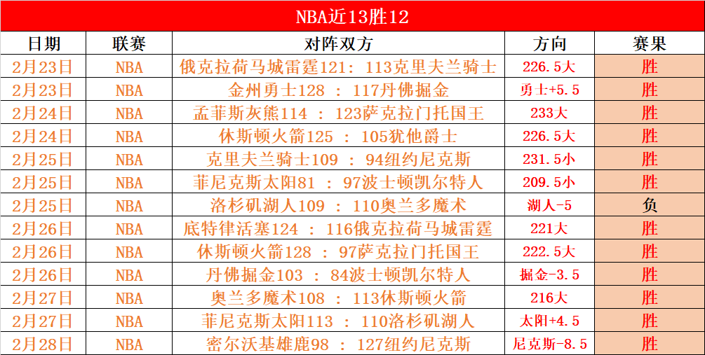 印尼超级联,塞曼巴东对,决永亚卡达,皇冠体育官网,CROWN,SPORTS,皇冠体育中国官网,CROWN,SPORTS体育平台,皇冠体育服务