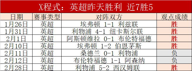 勞倫,詹姆斯世界,杯個人獨取,皇冠体育官网,CROWN,SPORTS,皇冠体育中国官网,CROWN,SPORTS体育平台,皇冠体育服务