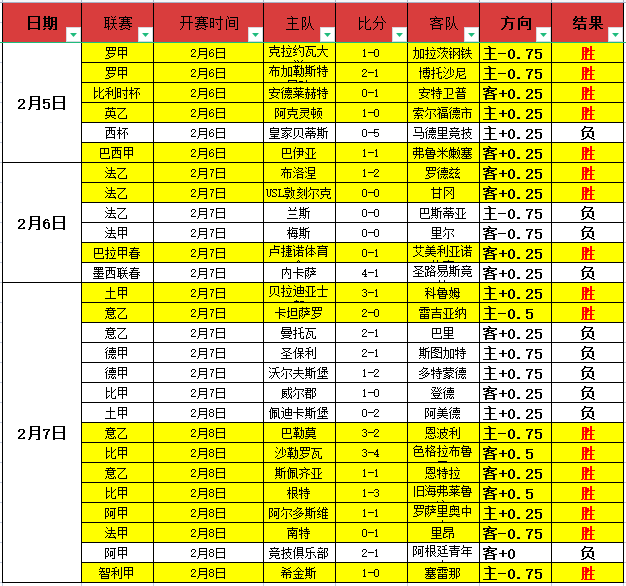 王大雷揭秘,国足压力,资深队长肩,皇冠体育官网,CROWN,SPORTS,皇冠体育中国官网,CROWN,SPORTS体育平台,皇冠体育服务
