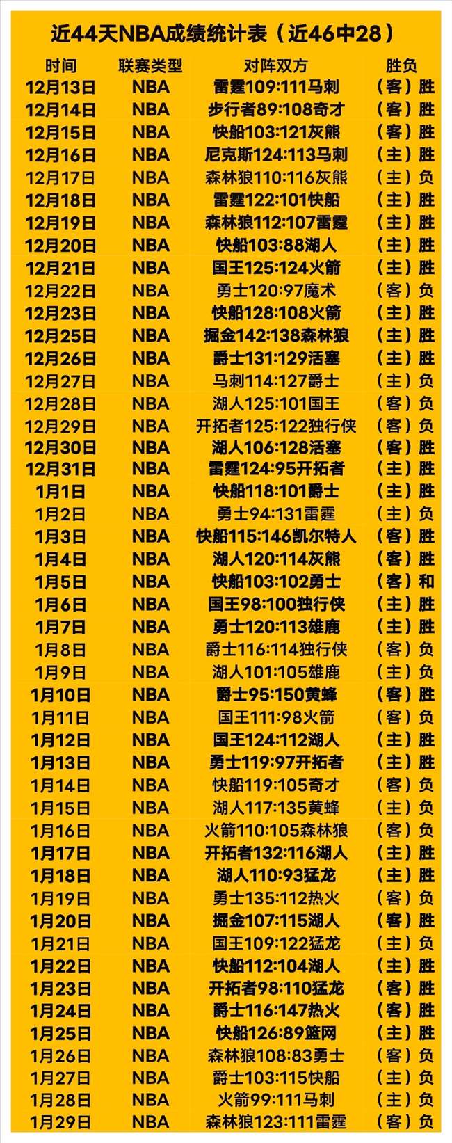 热刺门将,分钟送两礼,后离场,皇冠体育官网,CROWN,SPORTS,皇冠体育中国官网,CROWN,SPORTS体育平台,皇冠体育服务