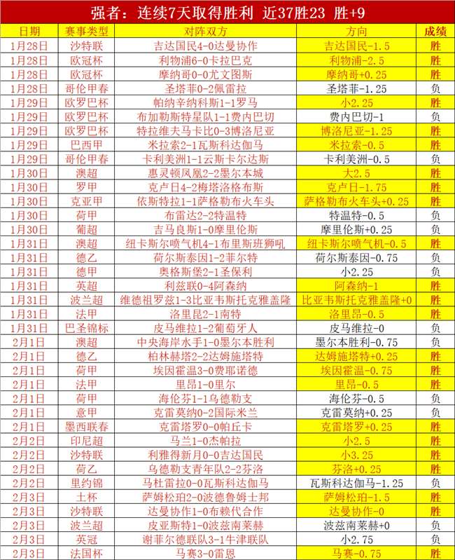 阿勒泰冬雪,狂欢盛景非,皇冠体育,皇冠体育官网,CROWN,SPORTS,皇冠体育中国官网,CROWN,SPORTS体育平台,皇冠体育服务