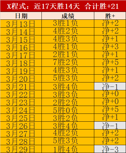 大乐透期号,专家推荐,猛龙主场战,皇冠体育官网,CROWN,SPORTS,皇冠体育中国官网,CROWN,SPORTS体育平台,皇冠体育服务