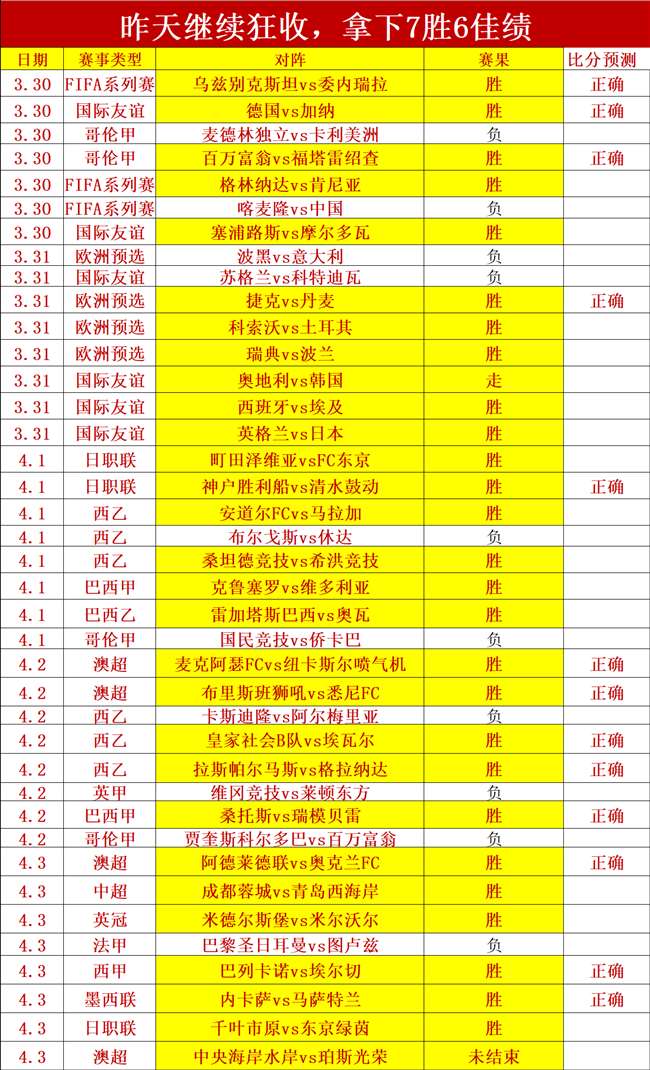 活塞对决尼,克斯,前瞻揭秘,皇冠体育官网,CROWN,SPORTS,皇冠体育中国官网,CROWN,SPORTS体育平台,皇冠体育服务