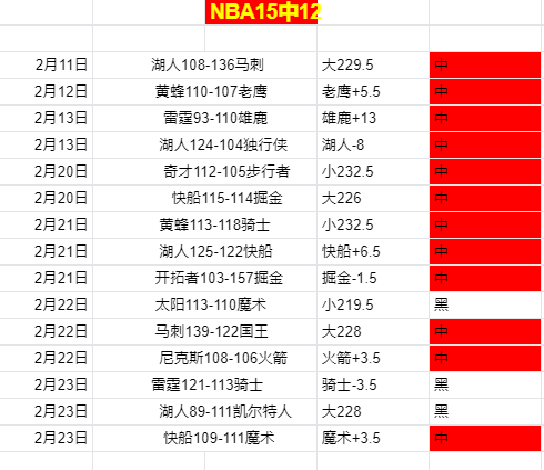 足球赛事,欧洲联赛,葡超赛事,皇冠体育官网,CROWN,SPORTS,皇冠体育中国官网,CROWN,SPORTS体育平台,皇冠体育服务