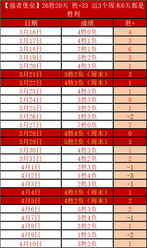 三年逆袭,球队靠四宗,珍稀交易及,皇冠体育官网,CROWN,SPORTS,皇冠体育中国官网,CROWN,SPORTS体育平台,皇冠体育服务