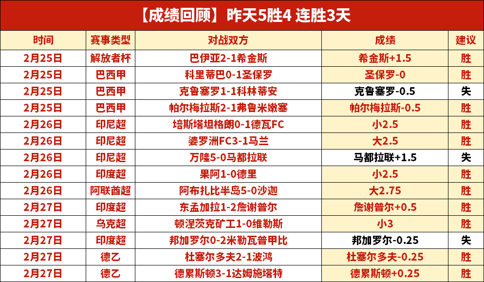 大乐透期号,专家推荐,质合分析前,皇冠体育官网,CROWN,SPORTS,皇冠体育中国官网,CROWN,SPORTS体育平台,皇冠体育服务