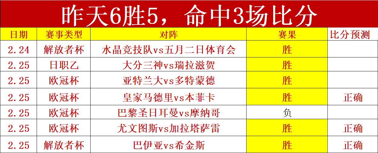 解放者杯前,专家质合分,期号胜率对,皇冠体育官网,CROWN,SPORTS,皇冠体育中国官网,CROWN,SPORTS体育平台,皇冠体育服务