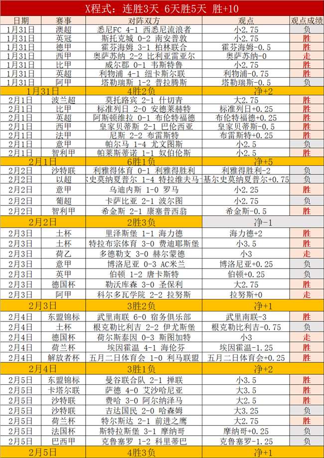 大乐透期号,专家免费推,主队防守对,皇冠体育官网,CROWN,SPORTS,皇冠体育中国官网,CROWN,SPORTS体育平台,皇冠体育服务