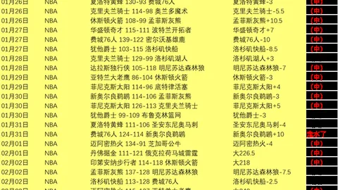 【身陷困境，赖斯欧冠客场之梦不灭！】