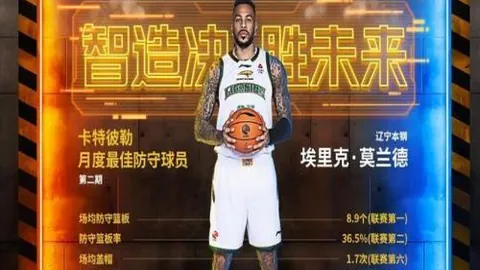 阿雷奥拉加盟英超新军富勒姆，开启租借生涯