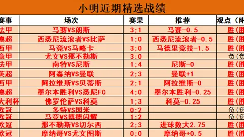 大乐透期号专家质合分析：交锋劣势能否逆转