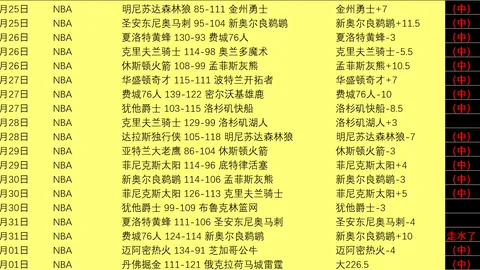大乐透期号专家质合推荐，前区十码洪单再续佳绩